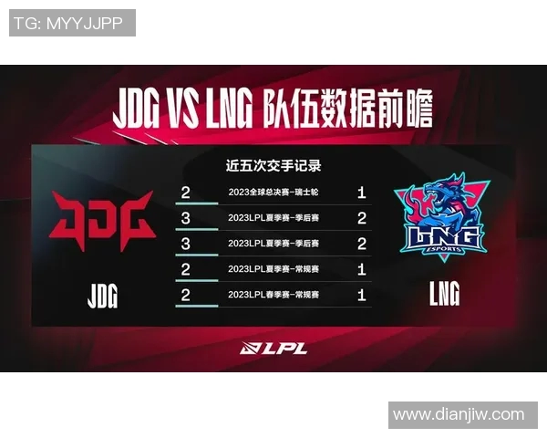 深入分析JDG战队快攻策略在英雄联盟赛事中的应用与成效