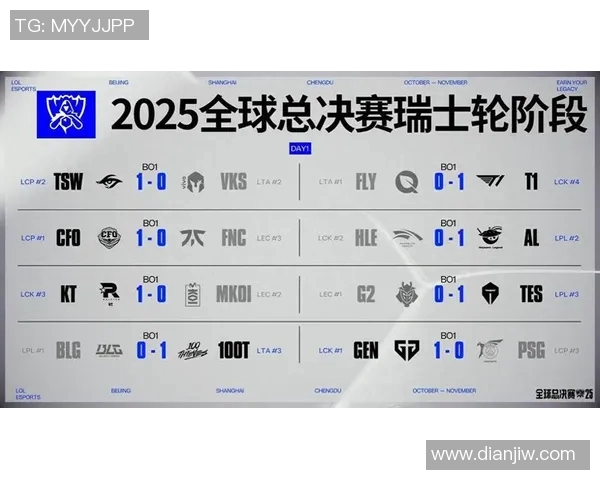 S15LOL比分挑战者杯特别报道TES战队的崛起与成长历程全景回顾