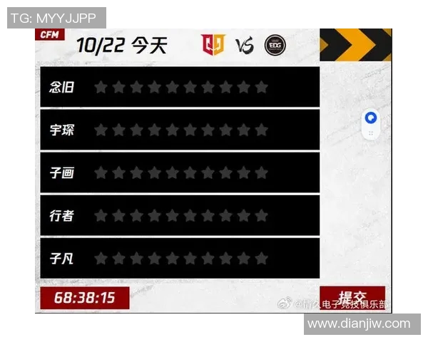 esports数据赛后复盘EDG与WE对决中的战术意识与团队配合分析