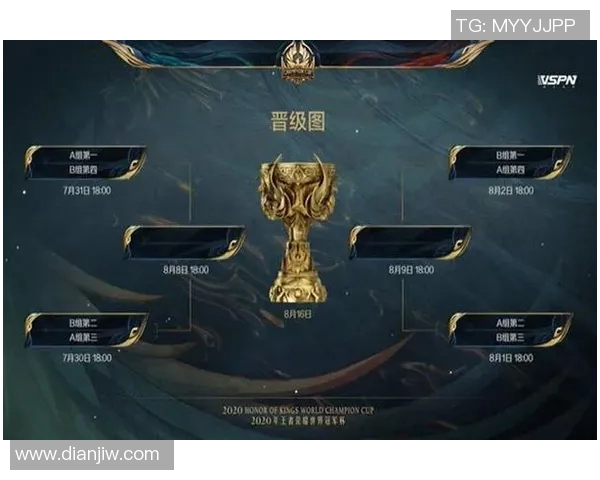 esports数据电竞比分最新王者荣耀赛事分析TOP10V5战队表现抢眼