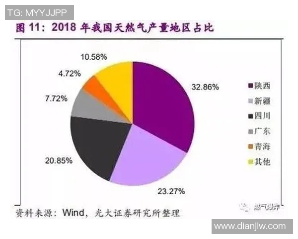 电竞新闻全球总决赛中V5战队速度表现分析及其对比赛结果的影响